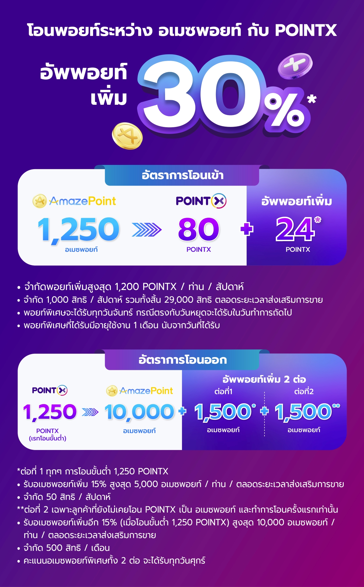 Landing_Amaze_point_transfer_oct_2025_02