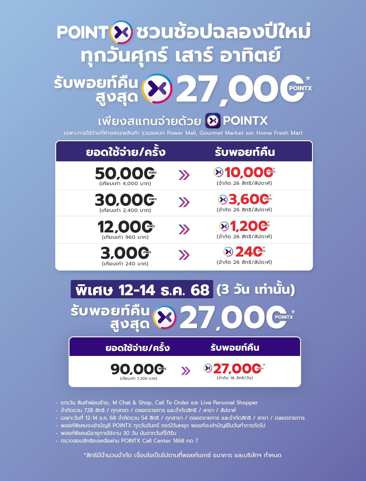 Landing_themall_ny_scan_pay_nov_2025_02