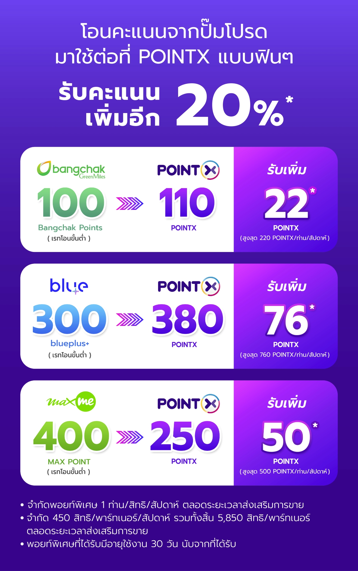 Landing_gas_point_transfer_feb_2026_02