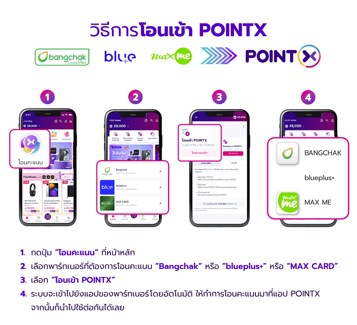 Landing_gas_point_transfer_feb_2026_03