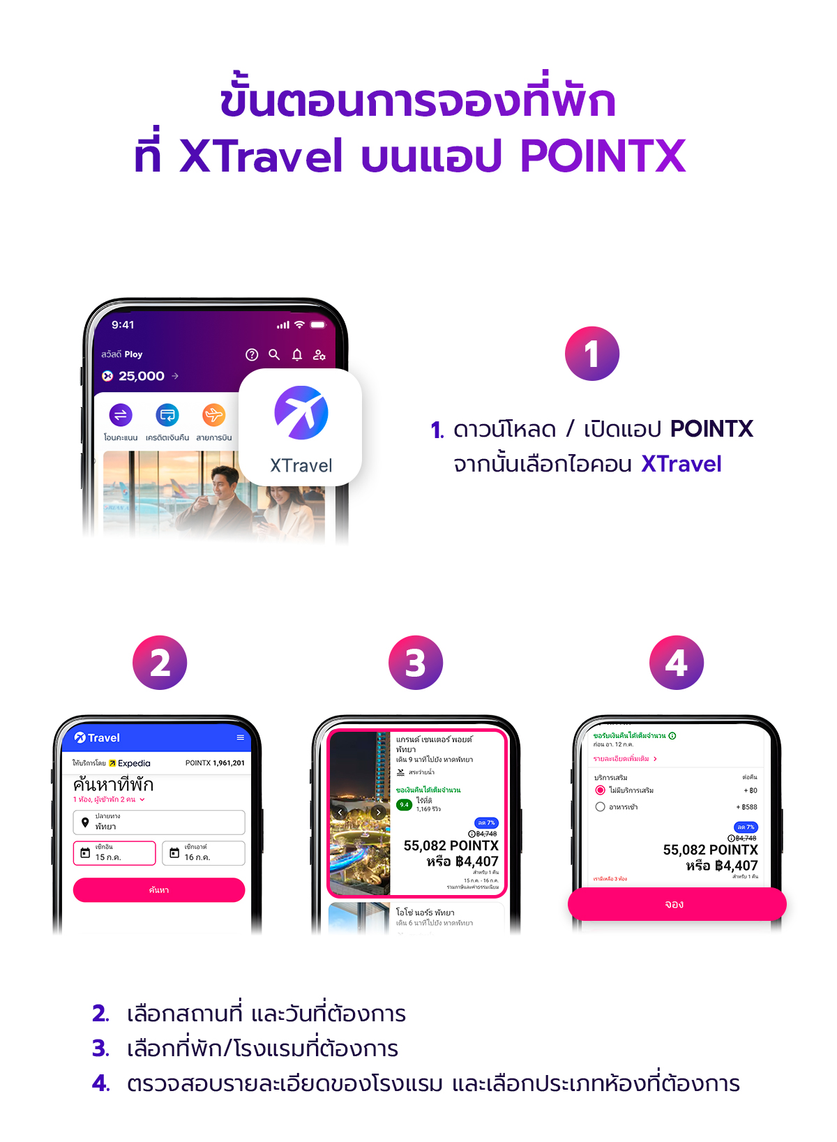 Wealth Wonders3 POINTX 30% points back