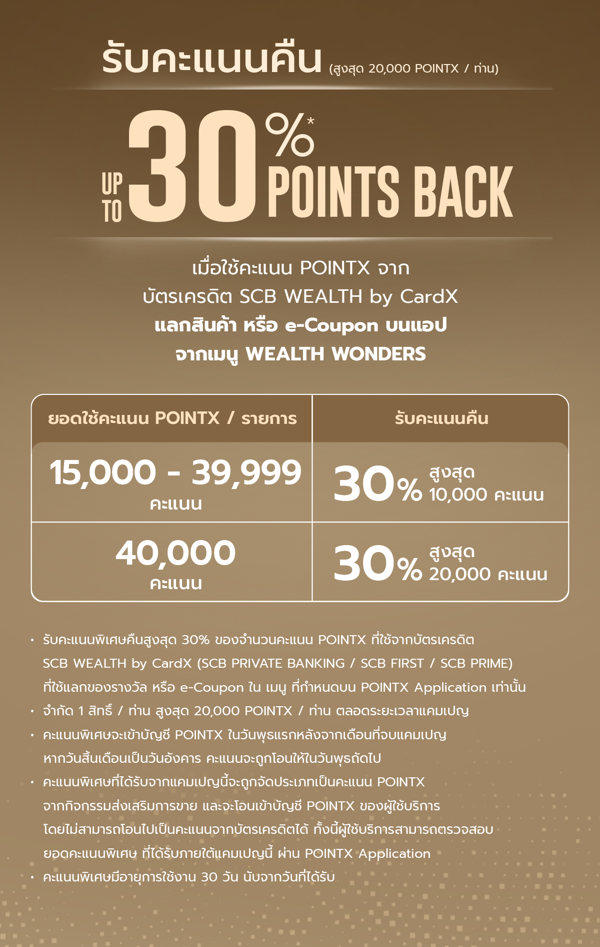 POINTX Wealth Wonders Phase2
