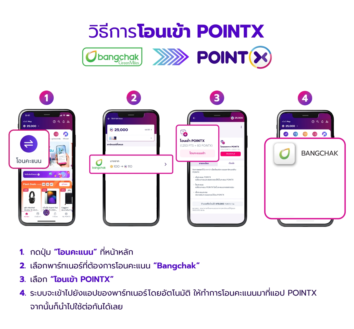 Landing_bangchak_gas_point_transfer_jul_2026_03