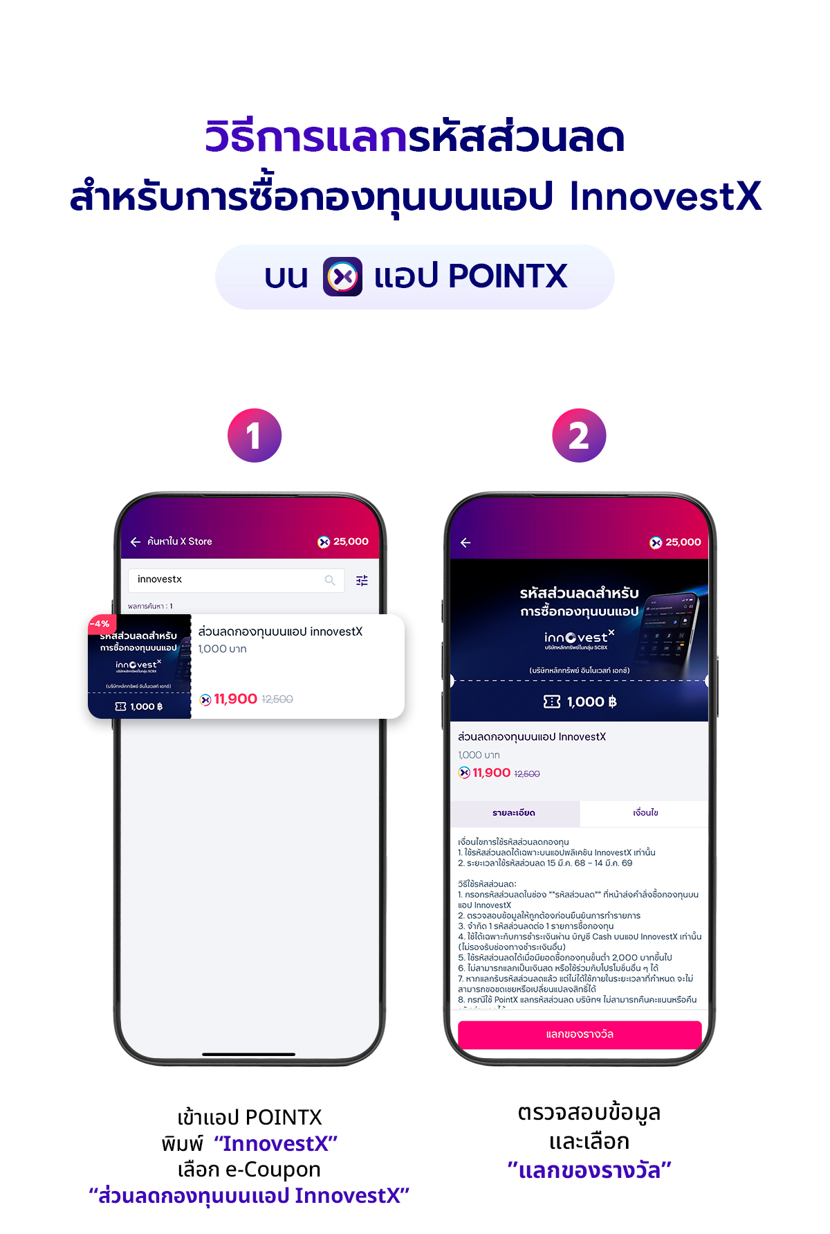 POINTX discount coupon for InnovestX