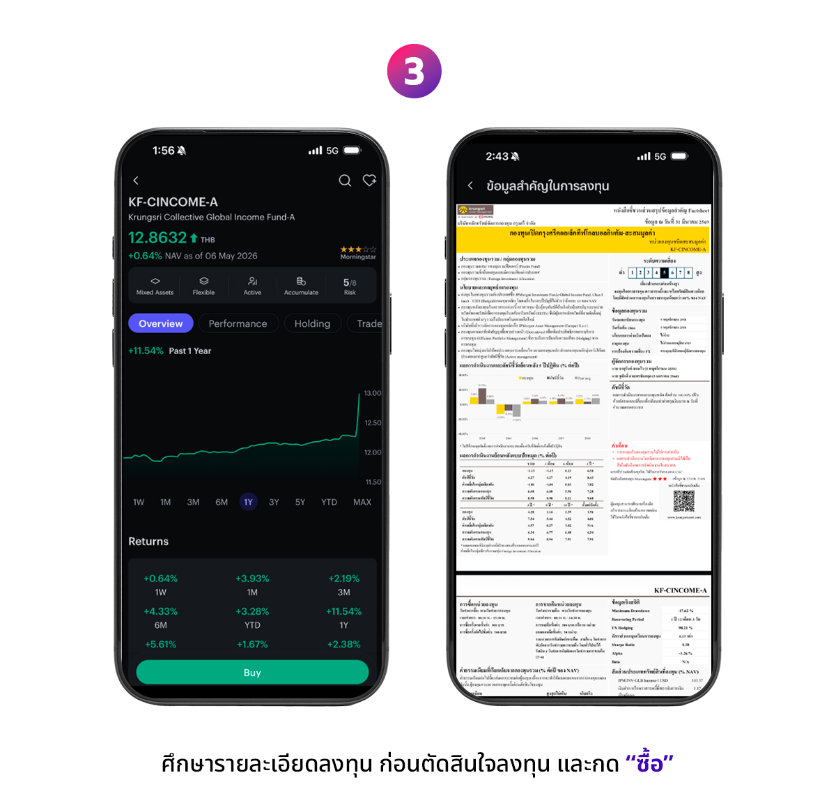 POINTX discount coupon for InnovestX